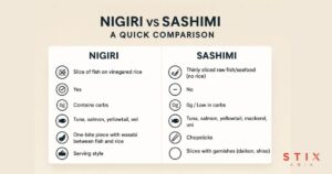 Nigiri vs Sashimi: Taste, Portions & Tips | Stix Asia - STIX ASIA