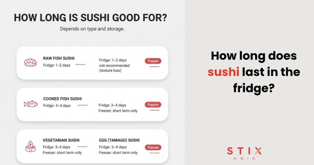 How to keep sushi fresh in fridge