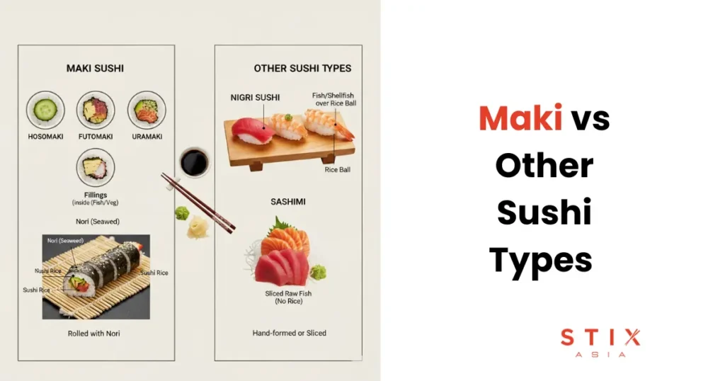 Maki vs Other Sushi Types