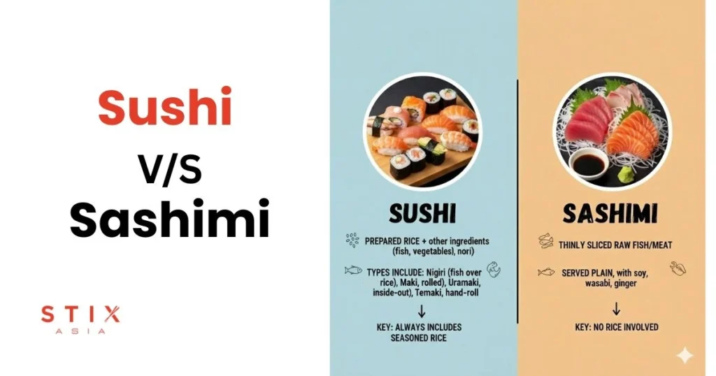What’s the difference between sushi and sashimi